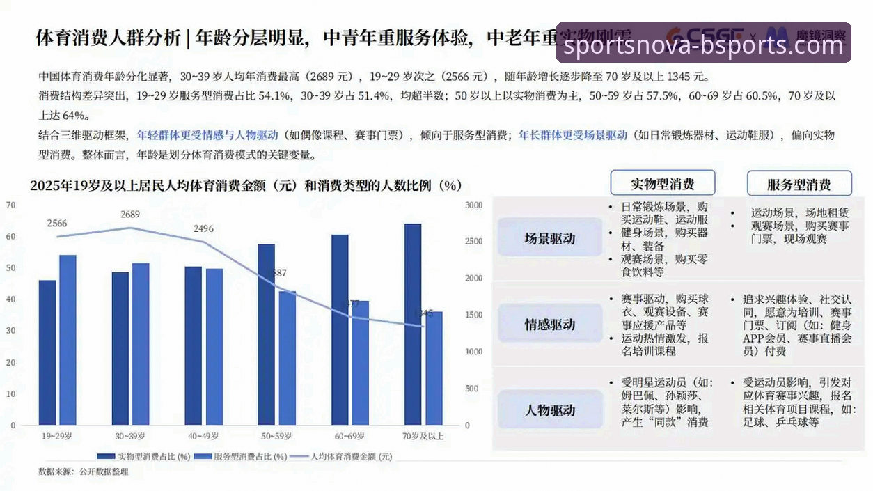 B体育平台与2026B体育最新app对比实测：为什么老用户都选择更新？